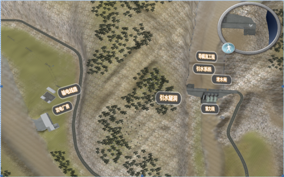 水利水电虚拟现实仿真实训软件介绍